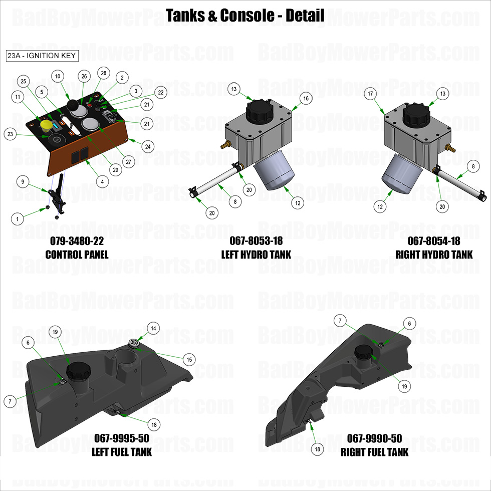 3865 - Bad Boy Mower Parts Lookup > 2025 > Renegade - Diesel > Tanks & Console - Detail